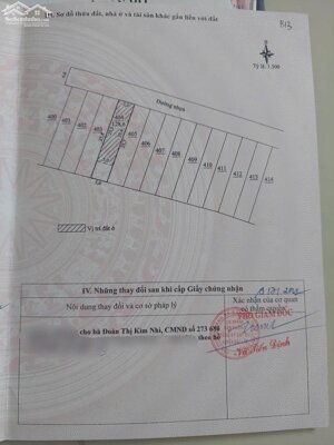 BÁN LỖ LÔ ĐẤT NGAY HỒ NGỌC THÀNH PHỐ BẢO LỘC GIÁ CHỈ 432TR