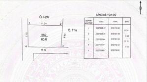 Ba,n Đất Thổ Cư Vân Canh Hoài Đức, 80m2 Lô Góc 2 Mặt Thoáng Ngõ Thông Ôtô tránh Mặt VĐ 3.5.