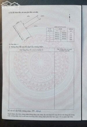 Bán đất Tân Thành - Dương Kinh - Hải Phòng
