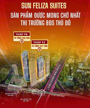 chiết khấu 17%, quà tặng đến 560tr, vay 70% quỹ căn độc quyền dự án sun feliza suites