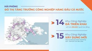 bán căn hộ noxh vinhomes tại tràng cát. liên hệ tư vấn: 