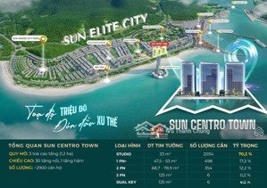 quỹ ngoại giao căn hộ cao cấp view pháo hoa ngay cạnh bãi biển và bar valey giá 1,9 tỷ, 34m2