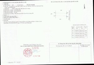 chủ kẹt tiền bán lỗ lô đất tại hẻm d3 kđt bắc vĩnh hải - giá chỉ 4,6 tỷ lh xem ngay