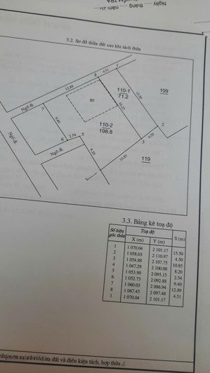 tôi có lô đất chính chủ muốn bán cho ai mua về ở hoặc kinh doanh không qua môi giới