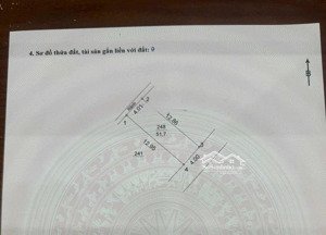 b án nhà phan đình giót - la khê - hà đông
52m2 mt4m. phân lô vuông a4, hướng đông nam oto đỗ cửa.