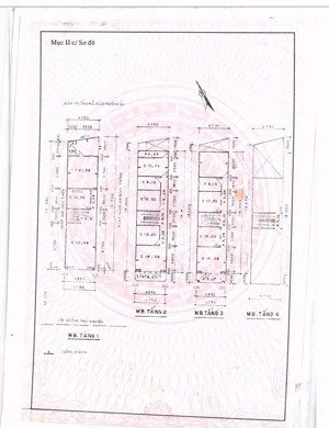 bán nhà mặt tiền thái nguyên vị trí kinh doanh, có dòng tiền ổn định