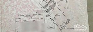 bán nhà cấp 4, sổ hồng 51m2 4,5x11,3m không lỗi giá 2,15 tỷ p phú hữu q9 alo thuỷ chốt nhà