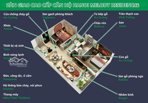 bán căn 3pn 120m2 view hồ đẹp nhất dự án melody linh đàm