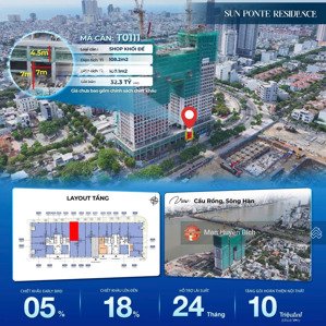 bán căn t01.11 shophouse khối đế view sông hàn, mặt tiền trần hưng đạo sun ponte, giá không chênh