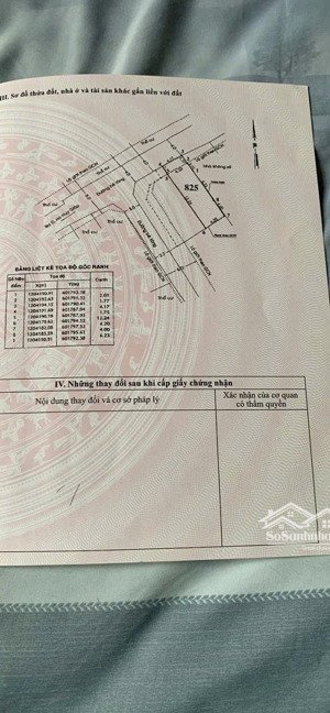 cơ hội cuối cùng duy nhất 1 lô đất rẻ nhất thị trường!