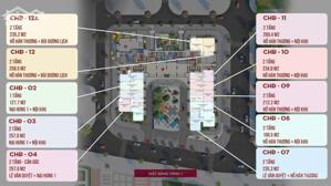 Shophouse Kinh Doanh 2 MT ngang 6,2m ngay ven sông Hàn Sơn Trà, Đà Nẵng với 2 toà nhà hơn 900 căn hộ