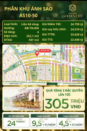 độc quyền shophouse 3 mặt tiền đại lộ sao băng, pk ánh sao as10-50 vinhomes golden city. 