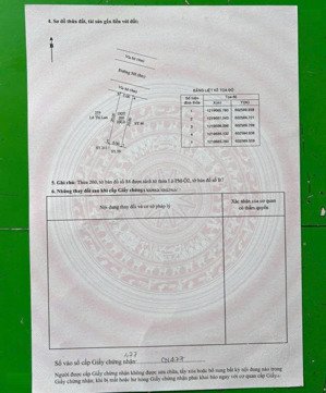 đất mt n8, tdc phú mỹ, phú tân, dt: 5x20, thổ cư: 100 %, gần trường học, lh: mr. toàn