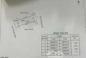 cần bán 2 lô đất tại lương quán, phường an dương (nam sơn cũ) hải phòng. lh 