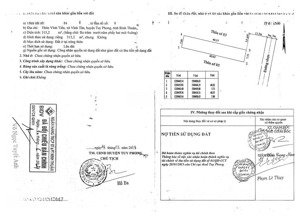 bán đất ở tại xã vĩnh tân, tuy phong, bình thuận, giá bán 7 tỷ, dt 941.4 m2, view đẹp, giá tốt