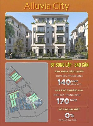 alluvia xuân cầu có giá rumo tts khoảng 12xtr/m . thành phố khoáng nóng tự nhiên