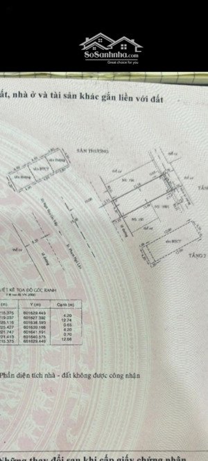 mặt tiền nguyễn thái sơn vừa ở vừa kinh doanh, 4.2*14(55m2), 4 lầu, 12 tỷ tl