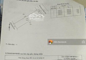 bán đất mặt tiền đường 7,5m lê như hổ khu biển tân trà đà nẵng 125m giá 5 tỷ 350