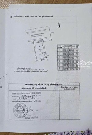 bán nhà 3 tầng mặt tiền lam sơn kinh doanh nha trang ( ngang 10m đẹp )