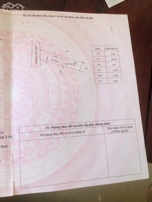  Mặt Tiền 7m Dài 30m Thổ Cư 60m2. Hẻm Y Wang, Thôn 4 Ea Kao. 1 Tỷ140