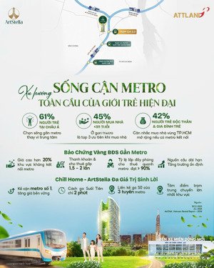 artstella căn hộ ngay ga metro suối tiên, booking tặng voucher tới 30tr, bidv cho vay 5.5%