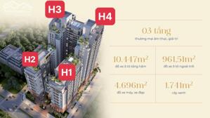 Huế Heritage căn hộ cao cấp ngay trung tâm thành phố Huế