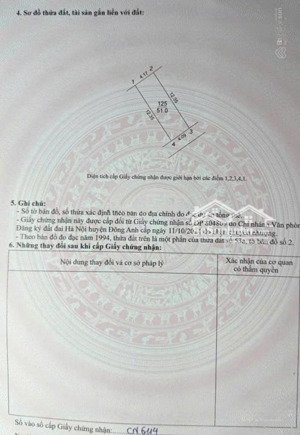 bán đất tại xã thư lâm đông anh hà nội