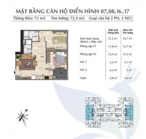 bán gấp căn hộ 2pn, 2wc tại eurowindow river park, đường 5, đông hội, đông anh, 3,85 tỷ