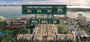 booking sớm chiết khấu 3% shophouse sora bay hạ long, dự kiến 120 triệu/m2, 115.4m2, 11pn, tây bắc