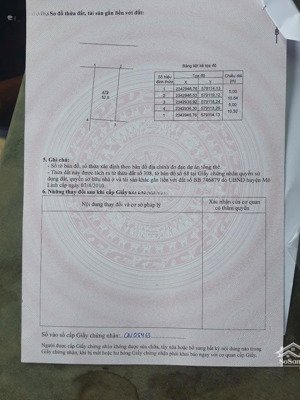 chính chủ bán 52,8m phun thổ cư tổ 9 quang minh đất vuông đẹp mặt tiền 5m= hậu đường 2 ô tô tránh