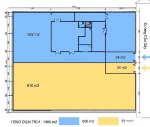 chỉ 50.000đ/ m2. cho thuê kho , nhà xưởng đang hoạt động. 1.300m2 chỉ 65tr