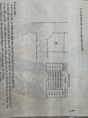 bán đất lô góc siêu đẹp thị trấn quang minh