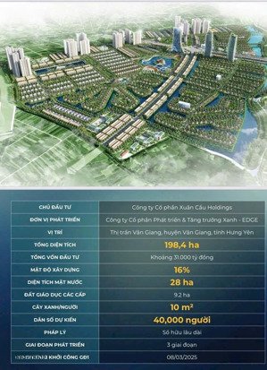 alluvia citykhu đô thị ven sông có khoáng nóng tự nhiên & bến du thuyền đầu tiên tại miền bắc