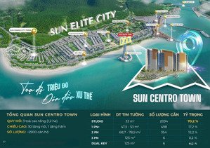 độc quyền quỹ studio mặt biển tầng cao (căn 16-21) sun centro town hạ long, ck lên đến 16,5%