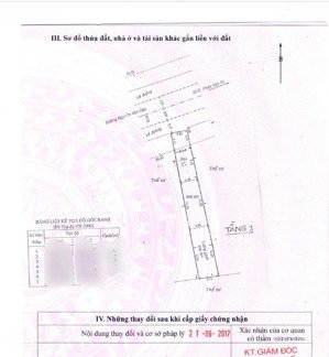 bán nhà mtkd nguyễn văn đậu, phường 11, quận bình thạnh .lh/ điệp 