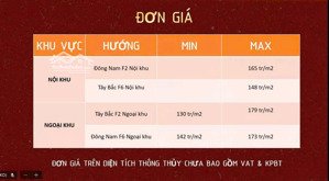 chính thức ra hàng tòa f2 sun cầu giấy a/c cần mã căn hot 03, 05, 07 01,02, 08,09 06 lh em tuyên ạ