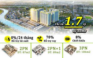 quỹ căn 2+1 độc quyền melody linh đàm giá tốt, vốn chỉ từ 1,7 tỷ, ck 8% miễn lãi & ân hạn 24 tháng!
