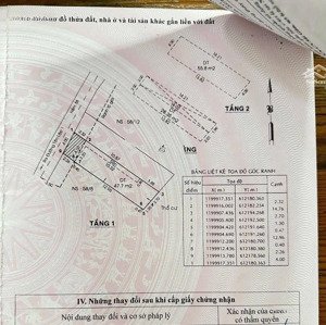 bán dãy trọ 8 phòng thu nhập 25tr phường hiệp phú quận 9 (gửi ace hoa hồng 1% nhận đủ)