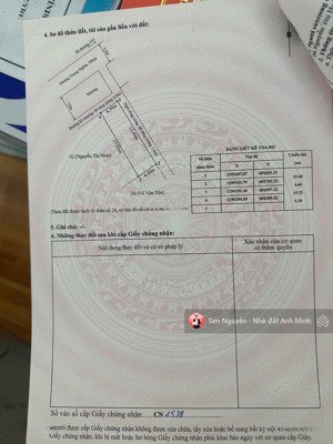 - lô góc mặt đường trục chính trung nghĩa, hợp đức, đồ sơn.