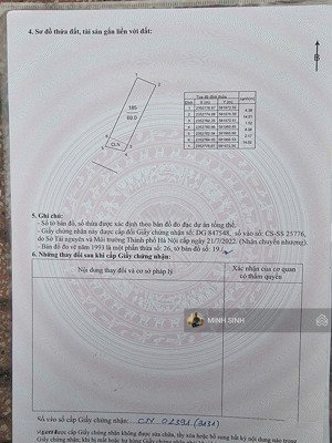 bán đất tại xã minh phú, sóc sơn, hà nội, giá thỏa thuận, 69m2, mặt tiền 4.38m, pháp lý đầy đủ