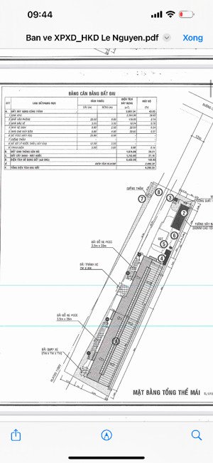 cho thuê xưởng phú an bến cát 9300m2 có xưởng 3000m2