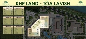 quỹ căn 2 phòng ngủ độc quyền đẹp nhất greenera southmark ngọc hồi