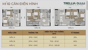 booking sớm ưu tiên chọn căn đẹp giỏ hàng phân khu mới trellia cove tại mizuki park, giá từ 4tỷ250