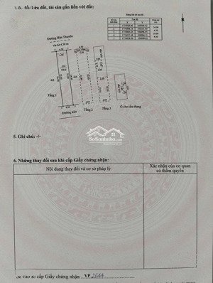 bán nhà mt hàn thuyên sau có đường nhựa, 5m kiệt đường nhựa núi thành