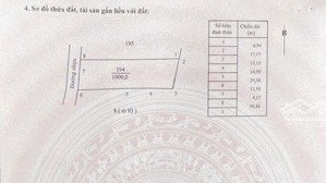 1000 m2 giá rẻ tại khu dân cư châu đức brvt gồm (5 shr full hồng, bao đẹp, bao rẻ, vị trí tiềm năng