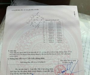 bán 2 căn nhà 4 tầng đang hoàn thiện tại tdp đình tổ thị trấn quốc oai