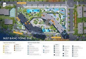 độc quyền căn 3pn view trực diện sông hàn, pháo hoa diff, biển mỹ khê giá chỉ 5,x tỷ