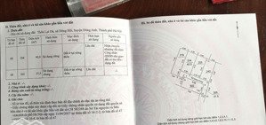 bán đất lại đà - đông hội - đông anh. diện tích 40m2, mặt tiền 4m. hướng tây nam.