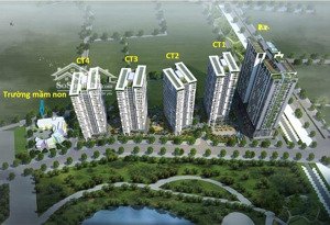 bán gấp căn hộ 75m2, 5,25 tỷ tại phạm văn đồng, cổ nhuế 2, bắc từ liêm, hà nội, có bể bơi, slot ôtô
