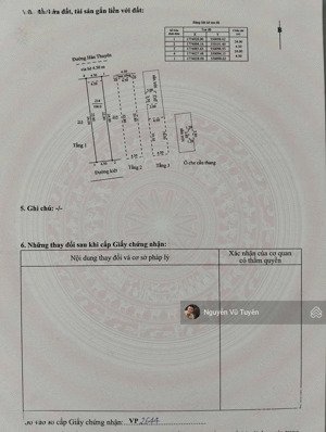 bán nhà 3,5 tầng ( 2 mặt tiền trước sau) đường hàn thuyên- hải châu - đà nẵng